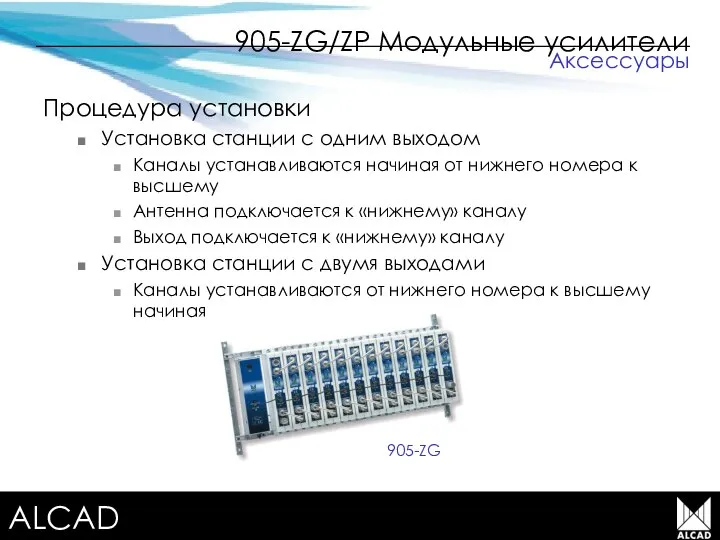 Terrestrial TV equipment 905-ZG/ZP Модульные усилители Процедура установки Установка станции с