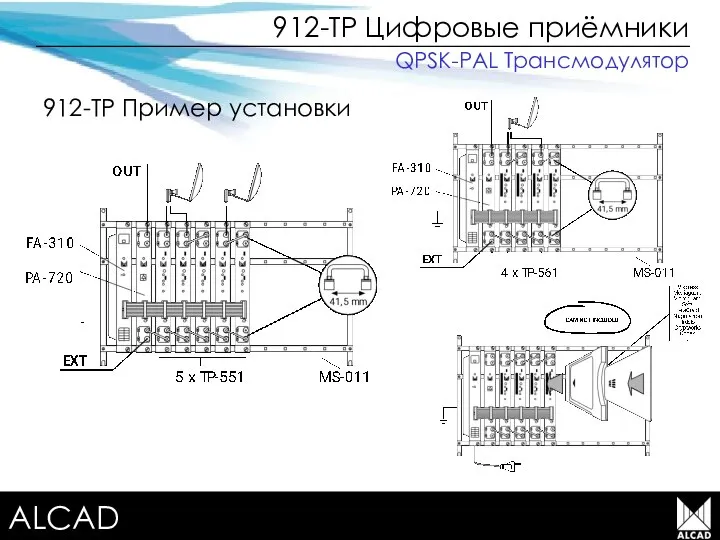 Terrestrial TV equipment 912-TP Цифровые приёмники 912-TP Пример установки QPSK-PAL Трансмодулятор