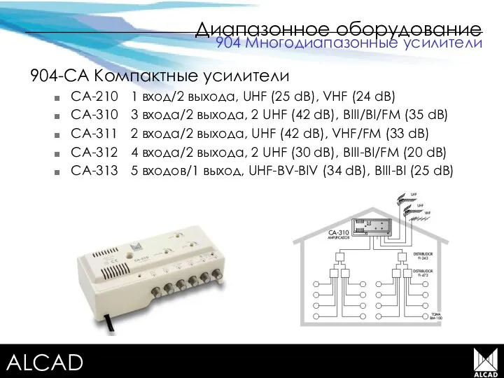 Terrestrial TV equipment Диапазонное оборудование 904-CA Компактные усилители CA-210 1 вход/2