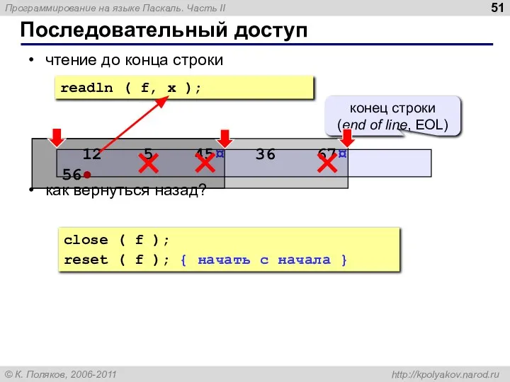 Последовательный доступ чтение до конца строки как вернуться назад? close (