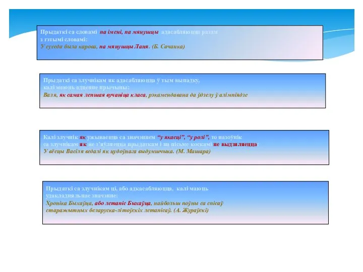 Прыдаткі са словамі па імені, па мянушцы адасабляюцца разам з гэтымі