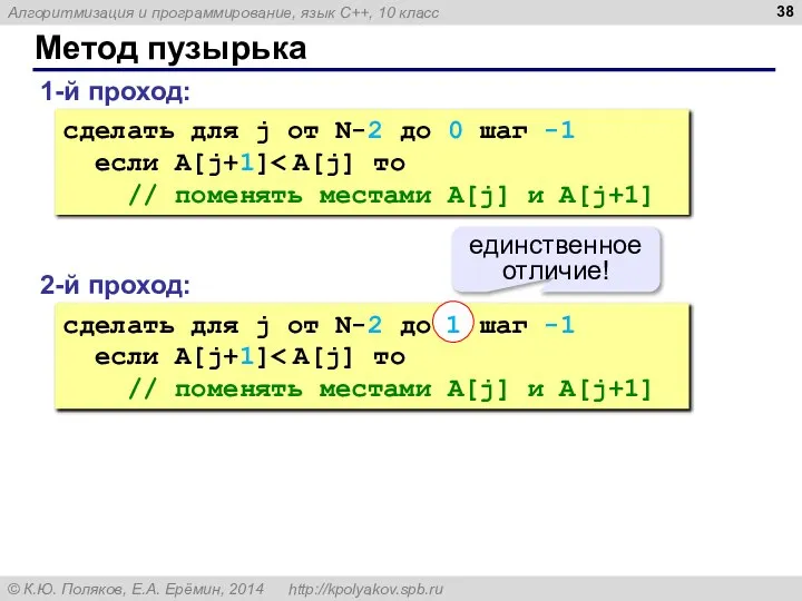 Метод пузырька 1-й проход: сделать для j от N-2 до 0