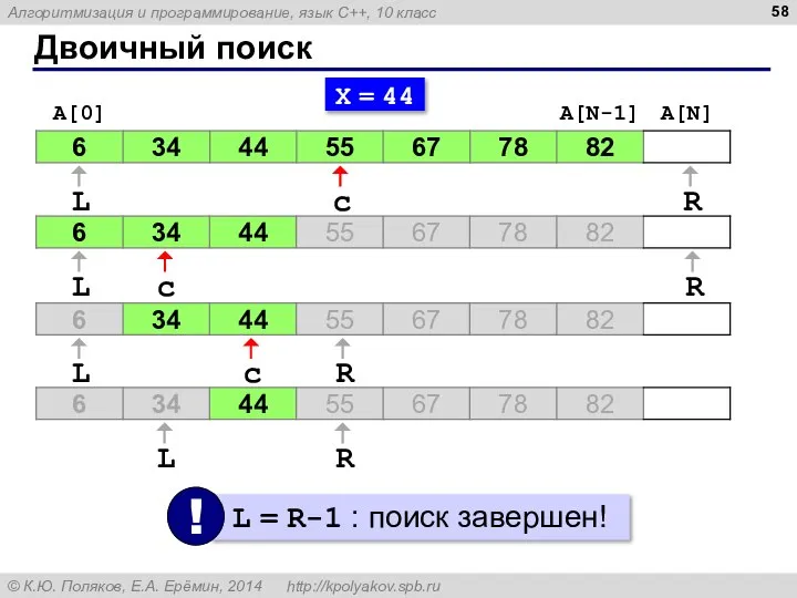 Двоичный поиск X = 44