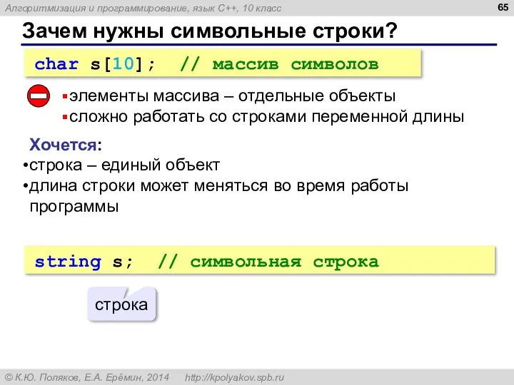 Зачем нужны символьные строки? char s[10]; // массив символов элементы массива