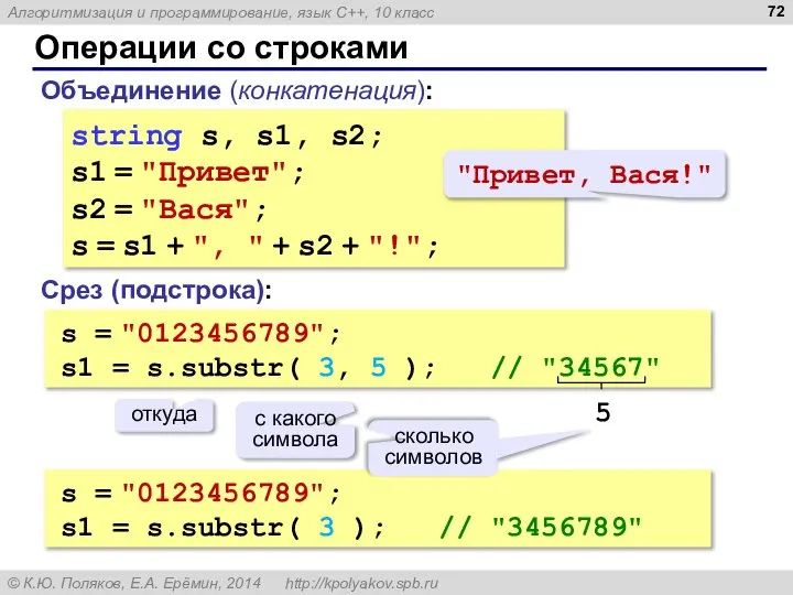 s = "0123456789"; s1 = s.substr( 3 ); // "3456789" Операции