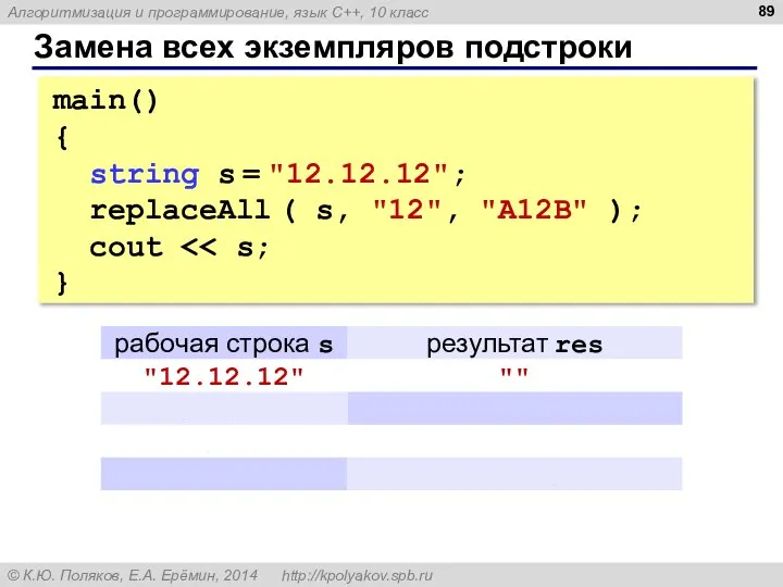 Замена всех экземпляров подстроки main() { string s = "12.12.12"; replaceAll