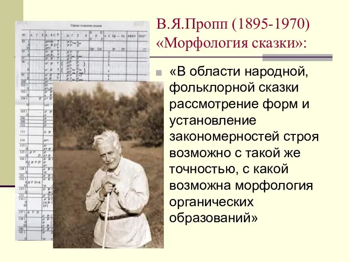 В.Я.Пропп (1895-1970) «Морфология сказки»: «В области народной, фольклорной сказки рассмотрение форм