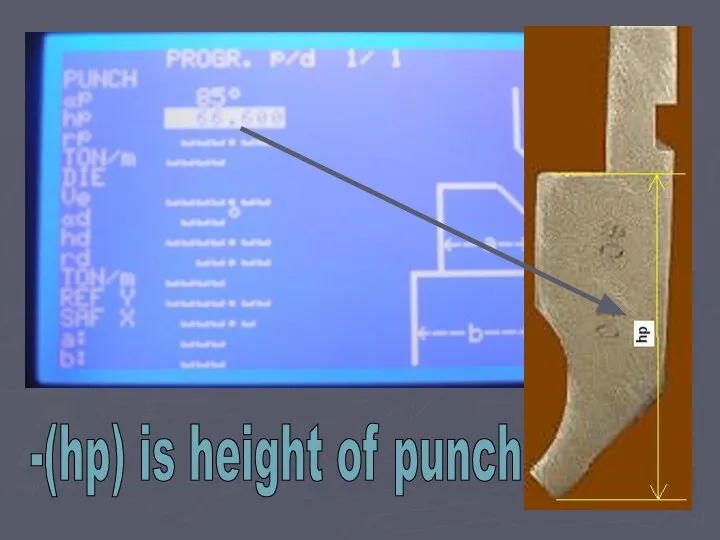 -(hp) is height of punch