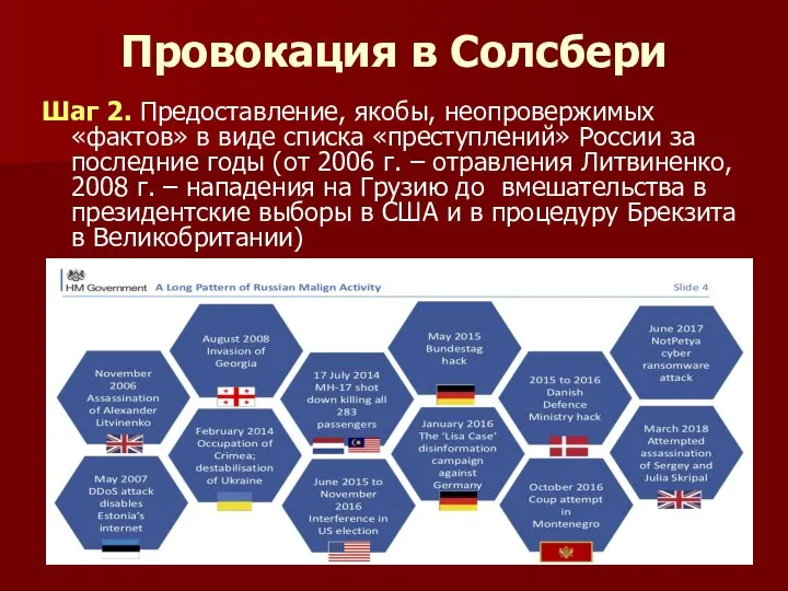 Провокация в Солсбери Шаг 2. Предоставление, якобы, неопровержимых «фактов» в виде