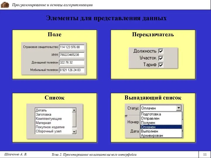 Программирование и основы алгоритмизации Тема 2. Проектирование пользовательского интерфейса 11 Шевченко