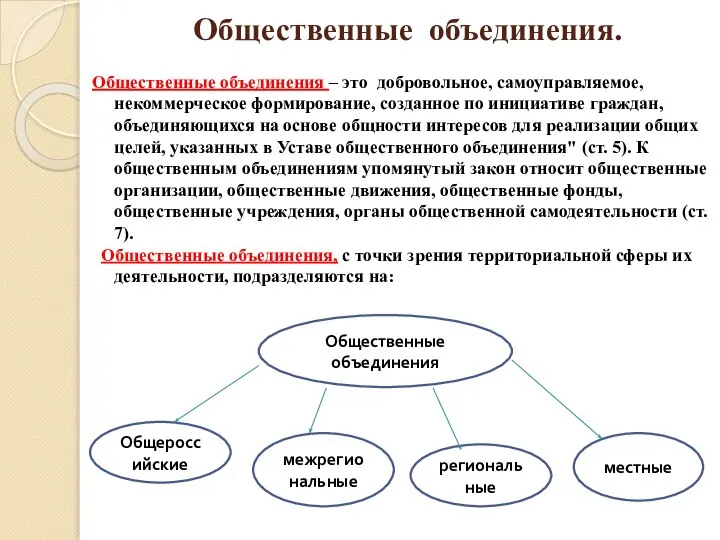 Общественные объединения. Общественные объединения – это добровольное, самоуправляемое, некоммерческое формирование, созданное