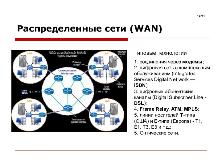 Типовые технологии 1. соединения через модемы; 2. цифровая сеть с комплексным