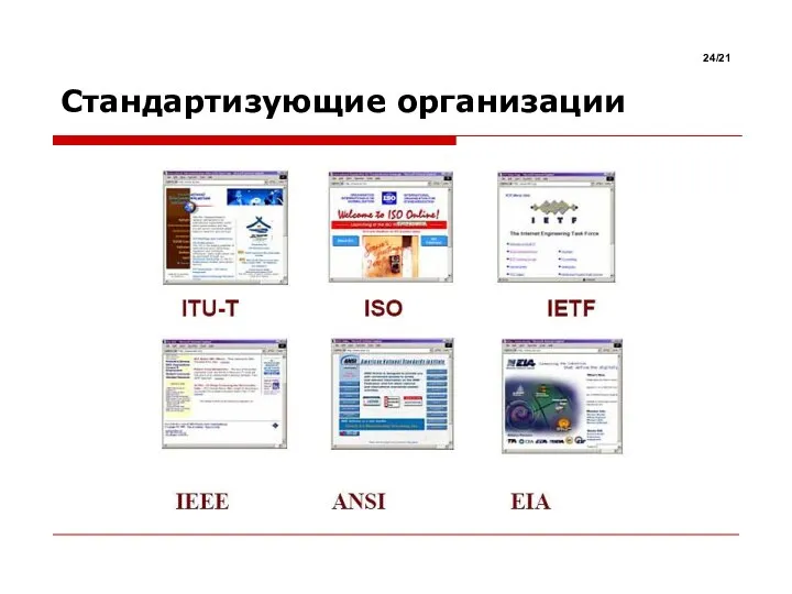 Стандартизующие организации /21