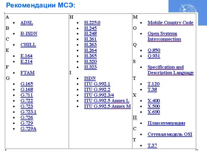 Рекомендации МСЭ: