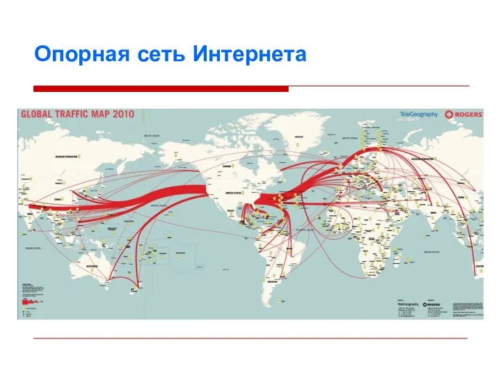 Опорная сеть Интернета