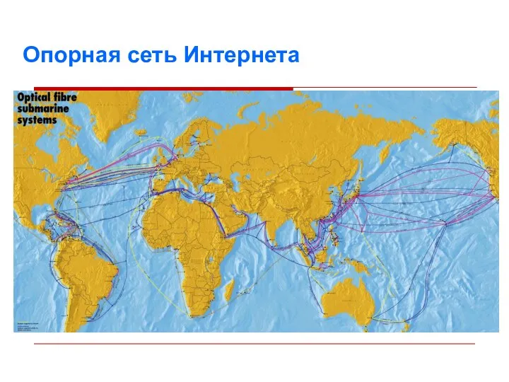 Опорная сеть Интернета