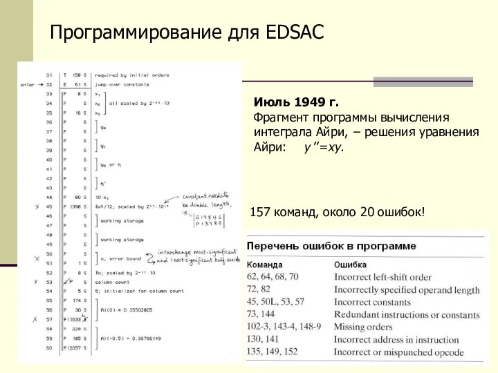 Программирование для EDSAC Июль 1949 г. Фрагмент программы вычисления интеграла Айри,