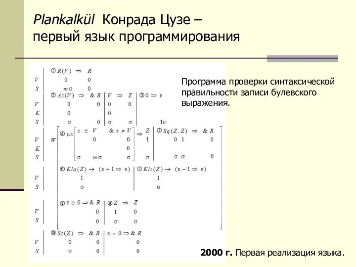 Plankalkül Конрада Цузе – первый язык программирования Программа проверки синтаксической правильности