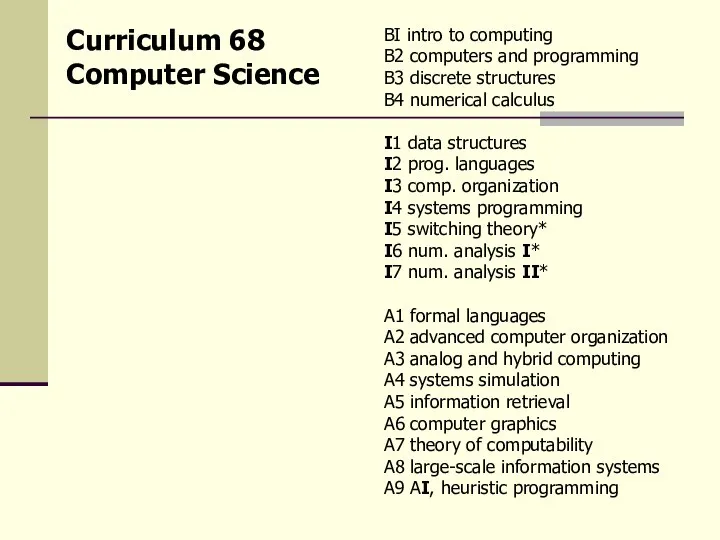 BI intro to computing B2 computers and programming B3 discrete structures