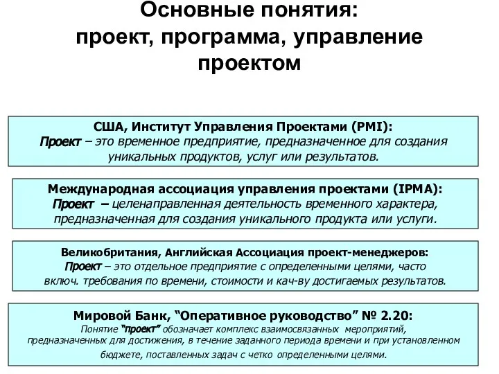 Основные понятия: проект, программа, управление проектом США, Институт Управления Проектами (PMI):