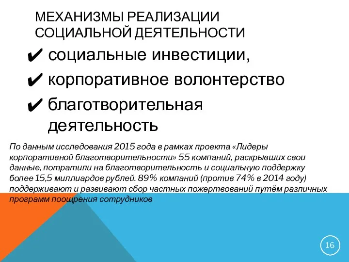 МЕХАНИЗМЫ РЕАЛИЗАЦИИ СОЦИАЛЬНОЙ ДЕЯТЕЛЬНОСТИ социальные инвестиции, корпоративное волонтерство благотворительная деятельность По