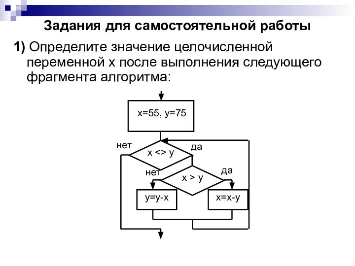 Задания для самостоятельной работы 1) Определите значение целочисленной переменной х после выполнения следующего фрагмента алгоритма: