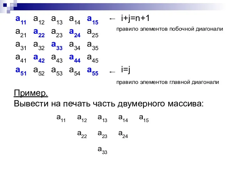 правило элементов главной диагонали правило элементов побочной диагонали Пример. Вывести на печать часть двумерного массива: