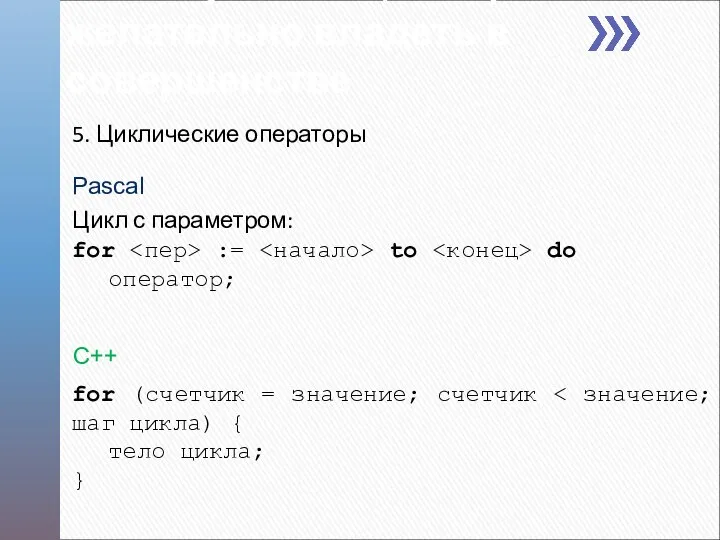 Минимум языка, которым желательно владеть в совершенстве 5. Циклические операторы Цикл