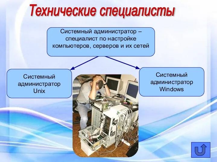 Технические специалисты Системный администратор Unix Системный администратор Windows Системный администратор –