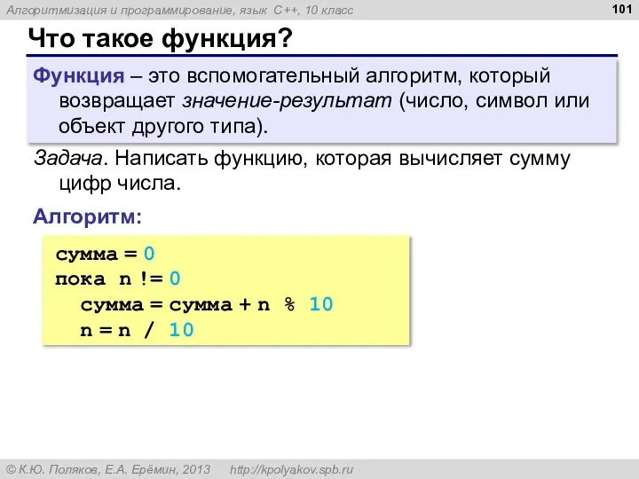 Что такое функция? Функция – это вспомогательный алгоритм, который возвращает значение-результат