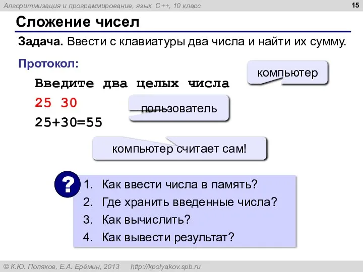 Сложение чисел Задача. Ввести с клавиатуры два числа и найти их