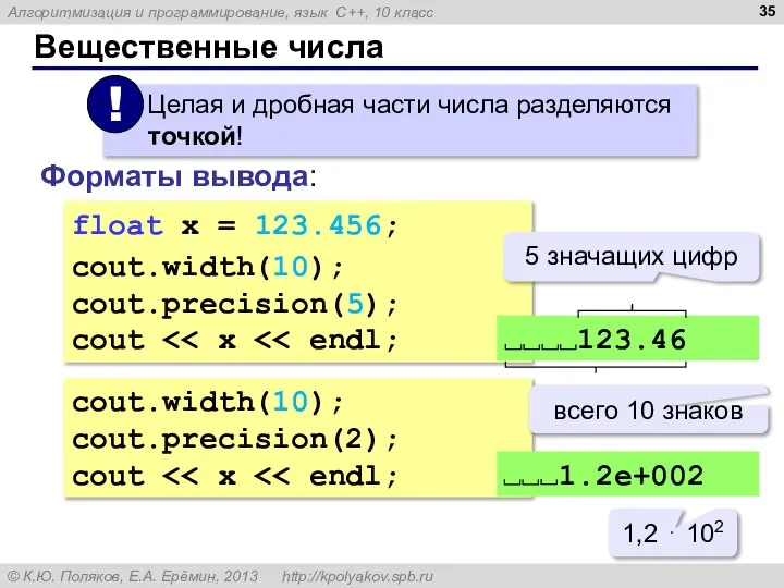 Вещественные числа Форматы вывода: float x = 123.456; cout.width(10); cout.precision(5); cout