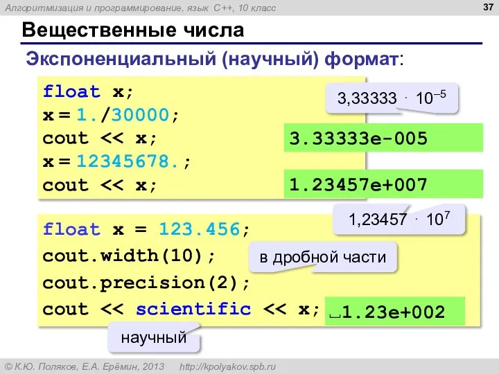 Вещественные числа Экспоненциальный (научный) формат: float x; x = 1./30000; cout