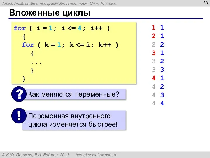 Вложенные циклы for ( i = 1; i { for (