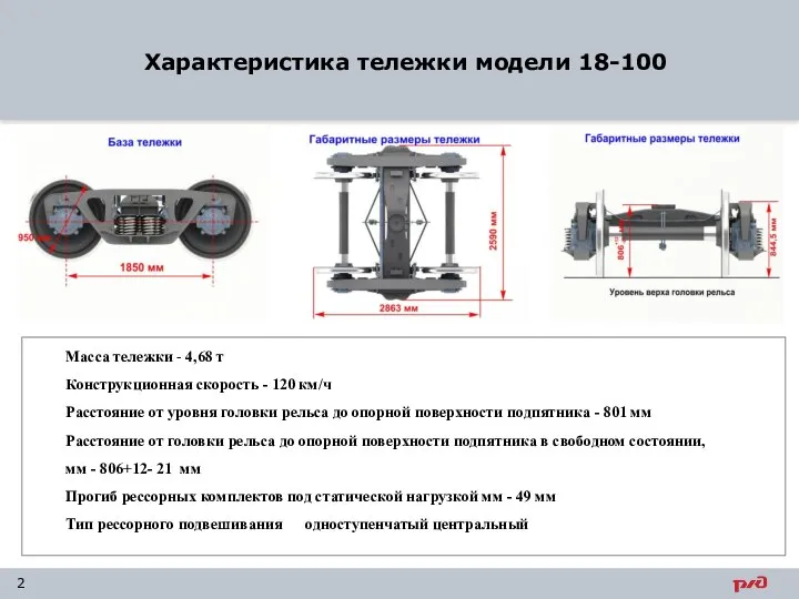 Характеристика тележки модели 18-100 2 Масса тележки - 4,68 т Конструкционная