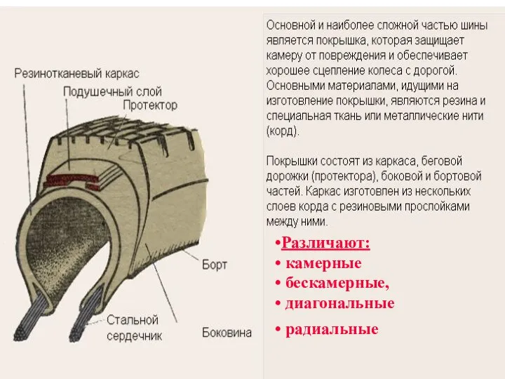 Различают: камерные бескамерные, диагональные радиальные