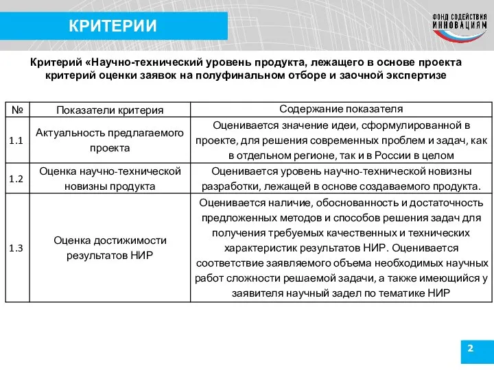 2 КРИТЕРИИ Критерий «Научно-технический уровень продукта, лежащего в основе проекта критерий