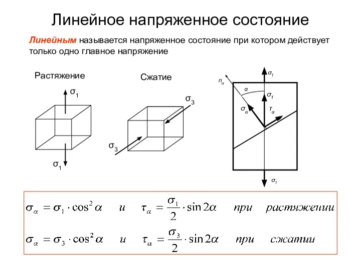 Линейное напряженное состояние Линейным называется напряженное состояние при котором действует только одно главное напряжение Растяжение Сжатие