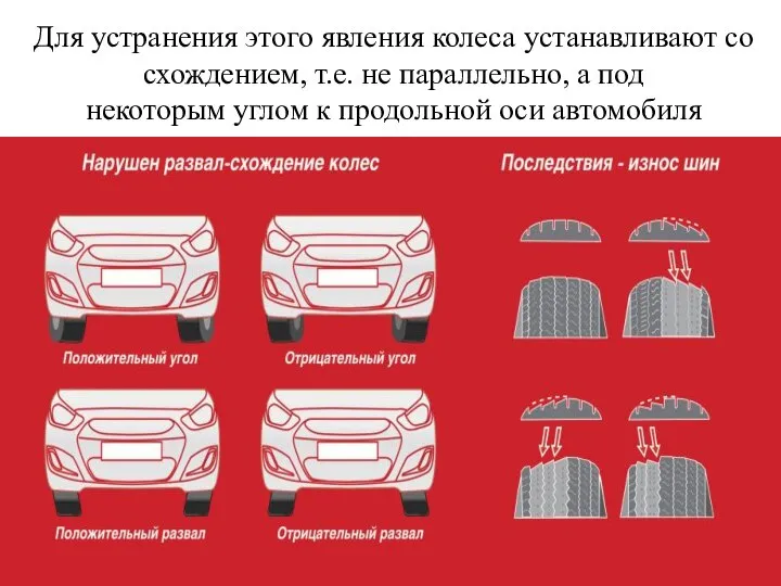 Для устранения этого явления колеса устанавливают со схождением, т.е. не параллельно,