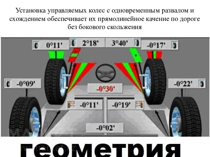 Установка управляемых колес с одновременным развалом и схождением обеспечивает их прямолинейное