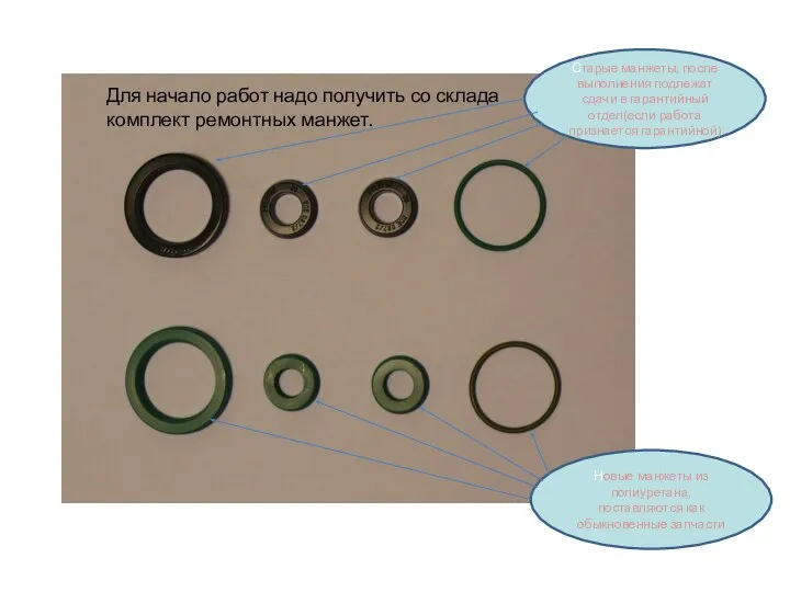 Старые манжеты, после выполнения подлежат сдачи в гарантийный отдел(если работа признается