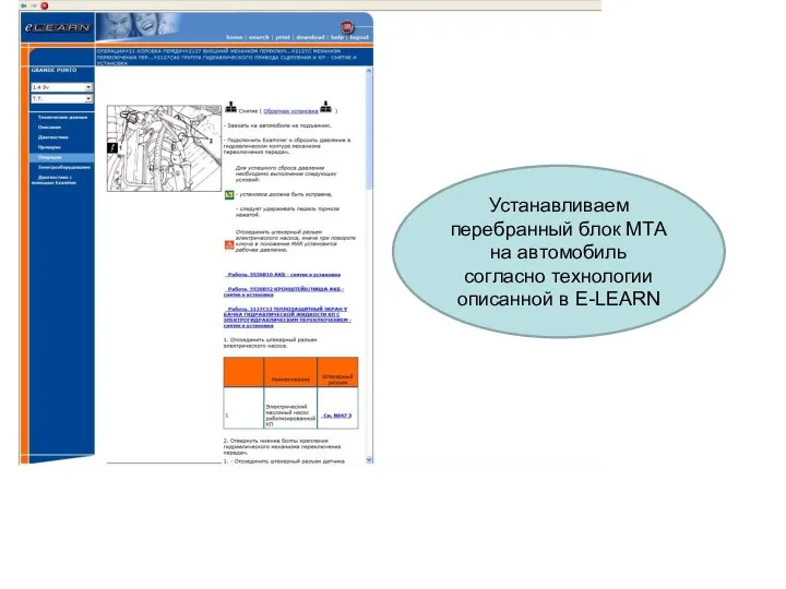 Устанавливаем перебранный блок МТА на автомобиль согласно технологии описанной в Е-LEARN