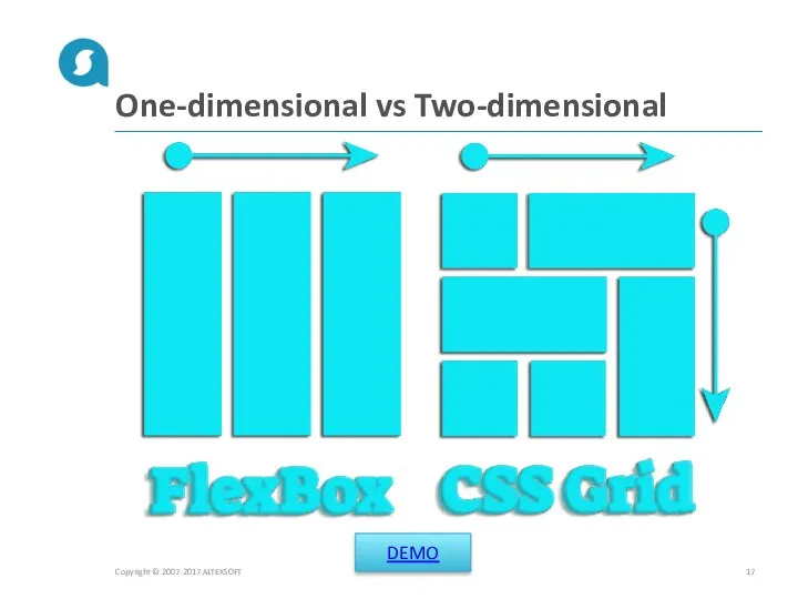 One-dimensional vs Two-dimensional Copyright © 2007-2017 ALTEXSOFT DEMO