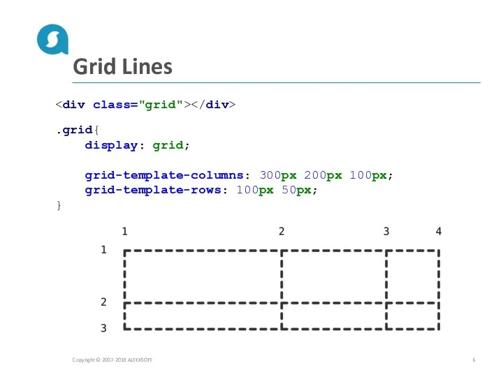 Grid Lines Copyright © 2007-2018 ALTEXSOFT .grid{ display: grid; grid-template-columns: 300px