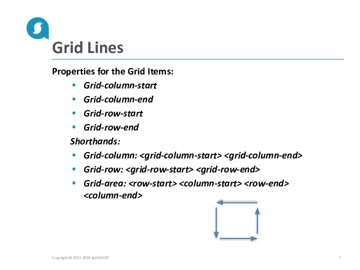 Grid Lines Properties for the Grid Items: Grid-column-start Grid-column-end Grid-row-start Grid-row-end