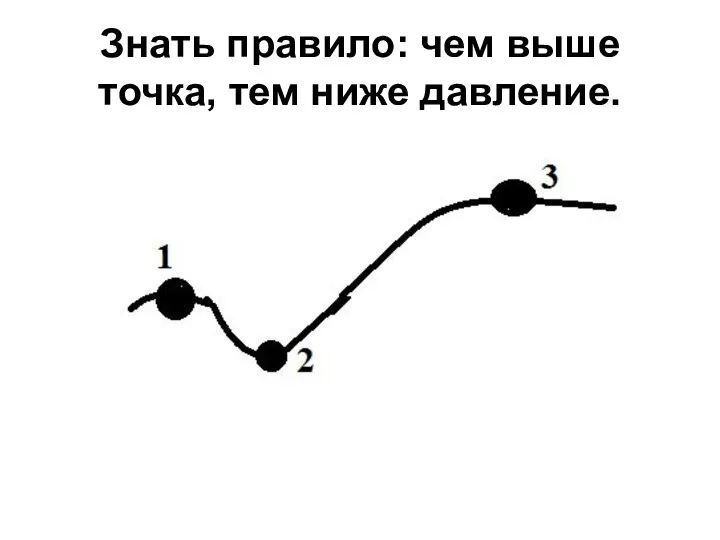 Знать правило: чем выше точка, тем ниже давление.