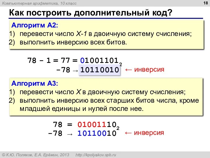 Как построить дополнительный код? Алгоритм А2: перевести число X-1 в двоичную