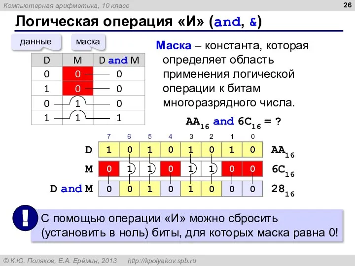 Логическая операция «И» (and, &) данные маска Маска – константа, которая