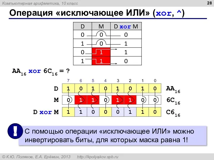 Операция «исключающее ИЛИ» (xor, ^) D D xor M M AA16