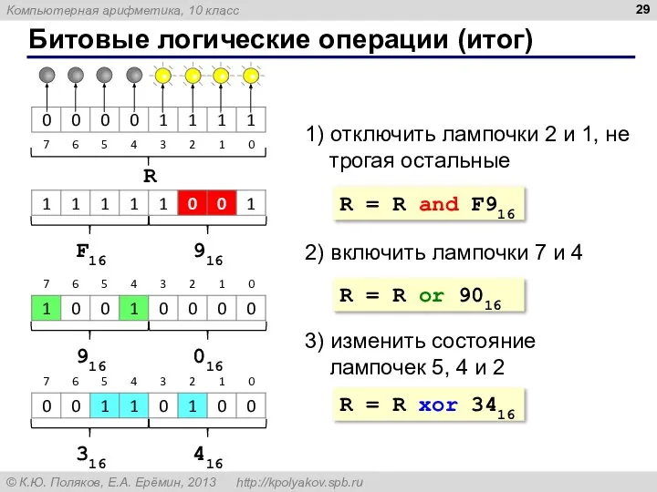 Битовые логические операции (итог) R 1) отключить лампочки 2 и 1,